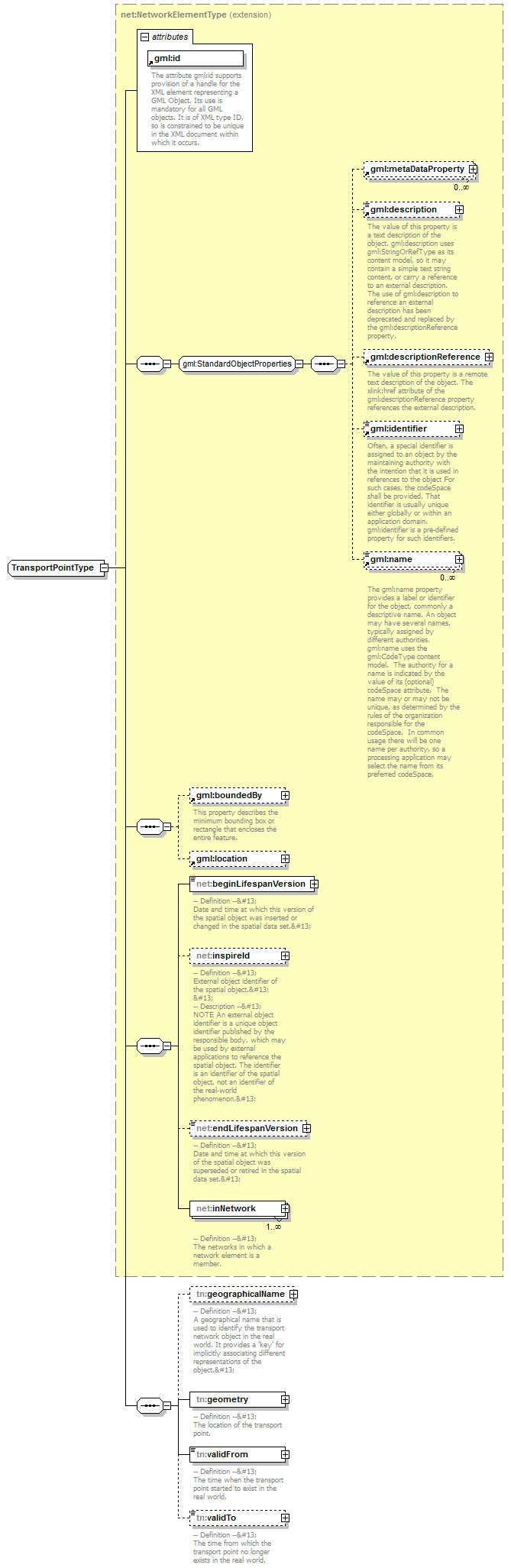 AirQualityReporting_p1421.png