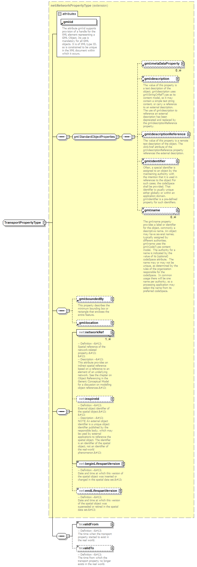 AirQualityReporting_p1427.png