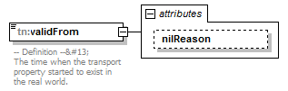 AirQualityReporting_p1428.png