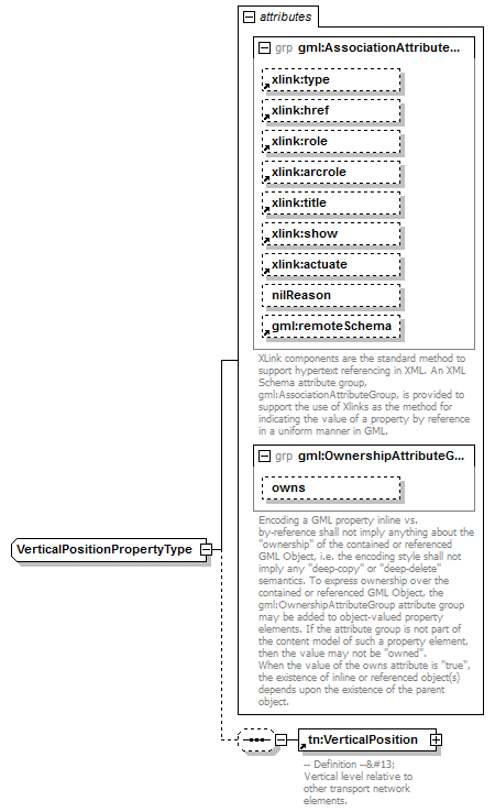 AirQualityReporting_p1430.png