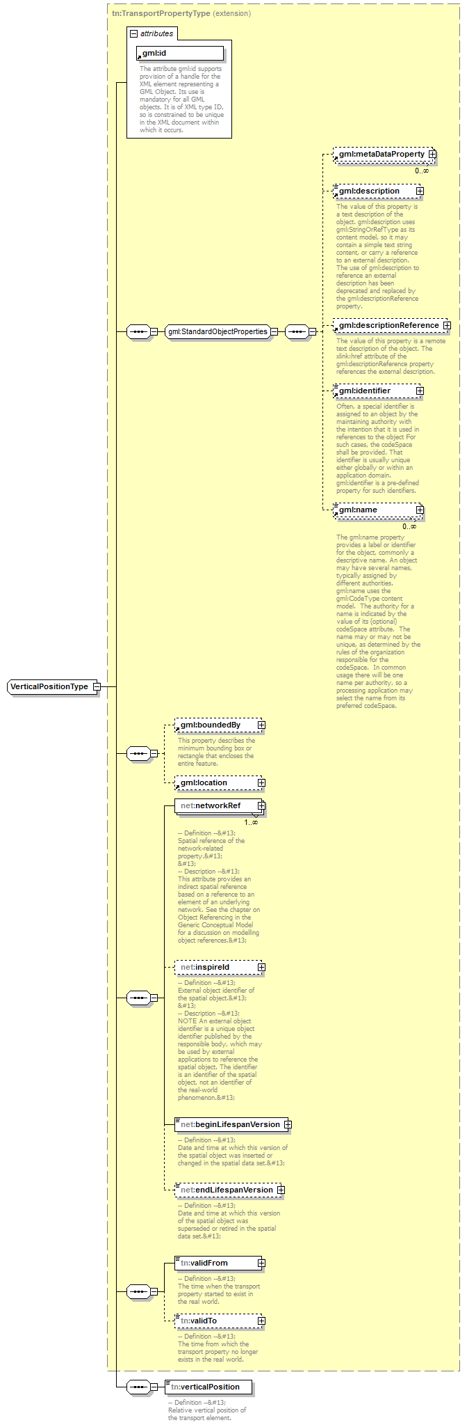 AirQualityReporting_p1431.png