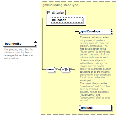 AirQualityReporting_p1434.png