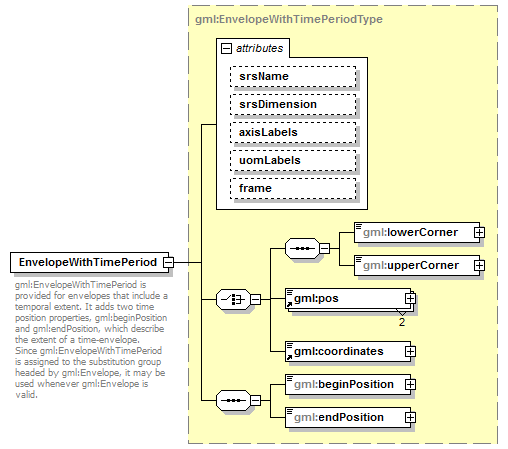 AirQualityReporting_p1435.png