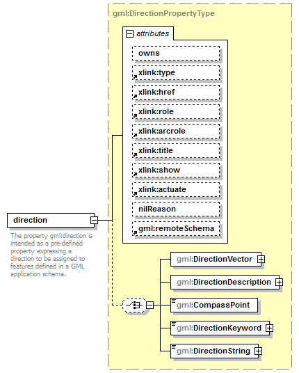 AirQualityReporting_p1445.png