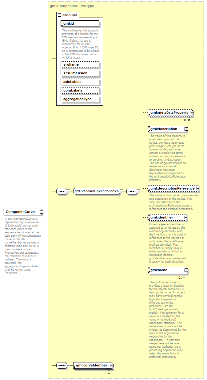 AirQualityReporting_p1460.png