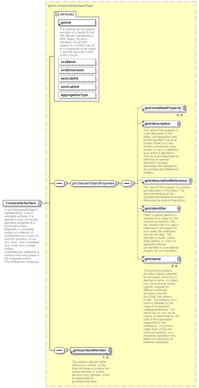 AirQualityReporting_p1462.png