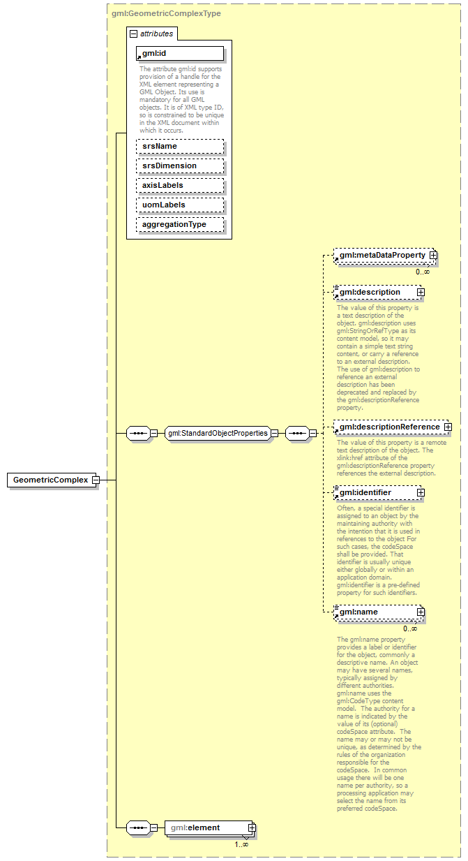 AirQualityReporting_p1463.png
