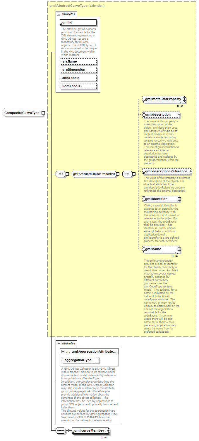 AirQualityReporting_p1464.png