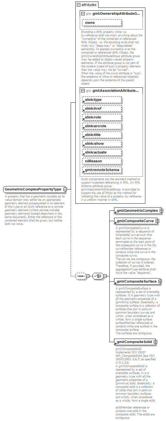 AirQualityReporting_p1467.png