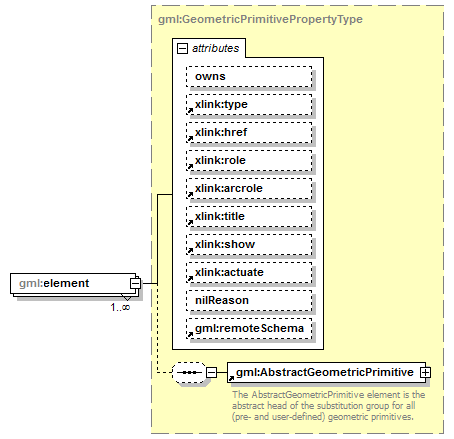 AirQualityReporting_p1469.png