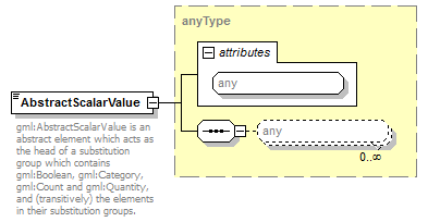 AirQualityReporting_p1470.png