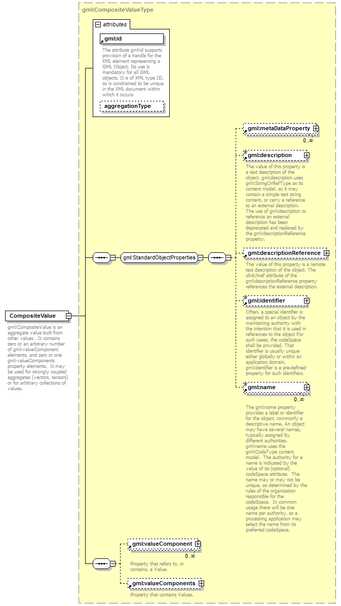 AirQualityReporting_p1478.png
