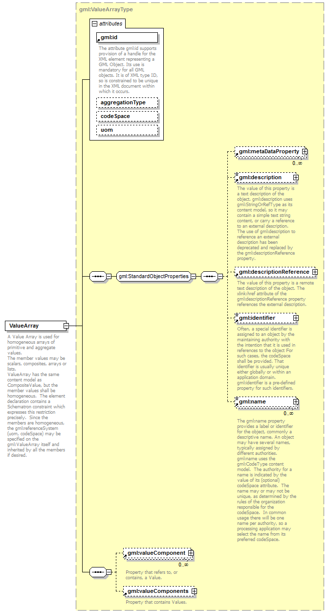 AirQualityReporting_p1485.png