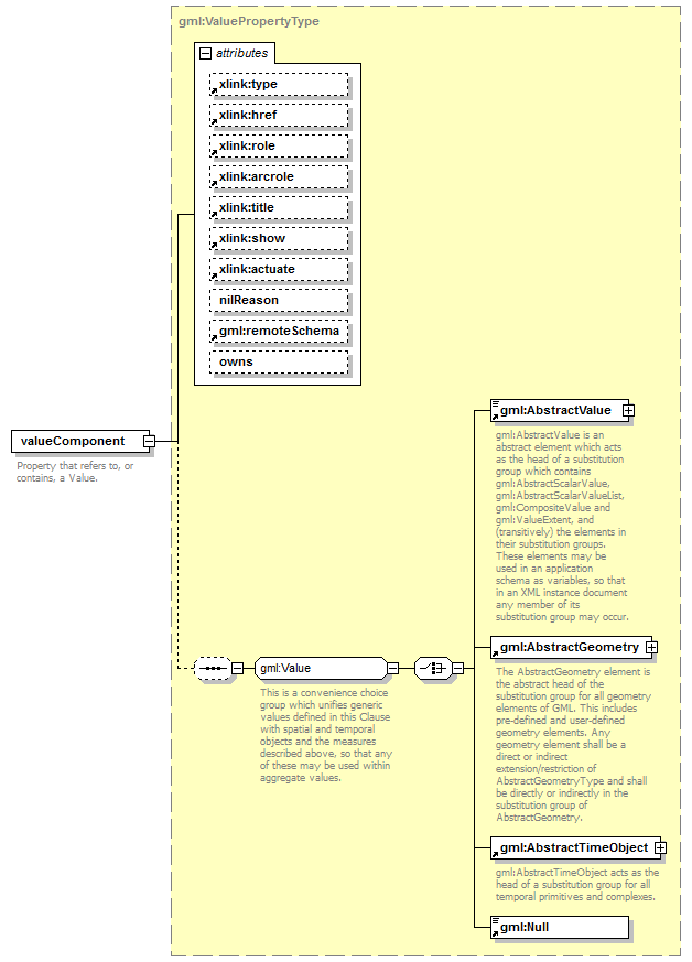 AirQualityReporting_p1486.png