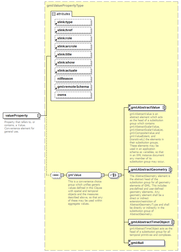 AirQualityReporting_p1488.png