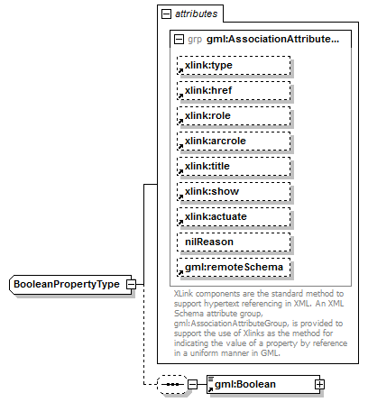AirQualityReporting_p1489.png