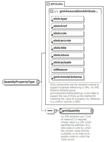 AirQualityReporting_p1495.png