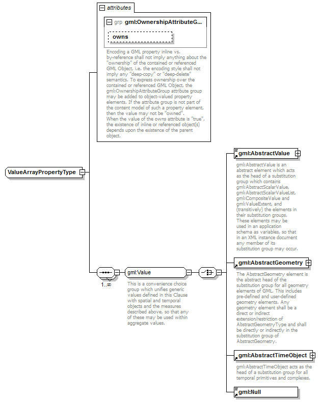 AirQualityReporting_p1496.png