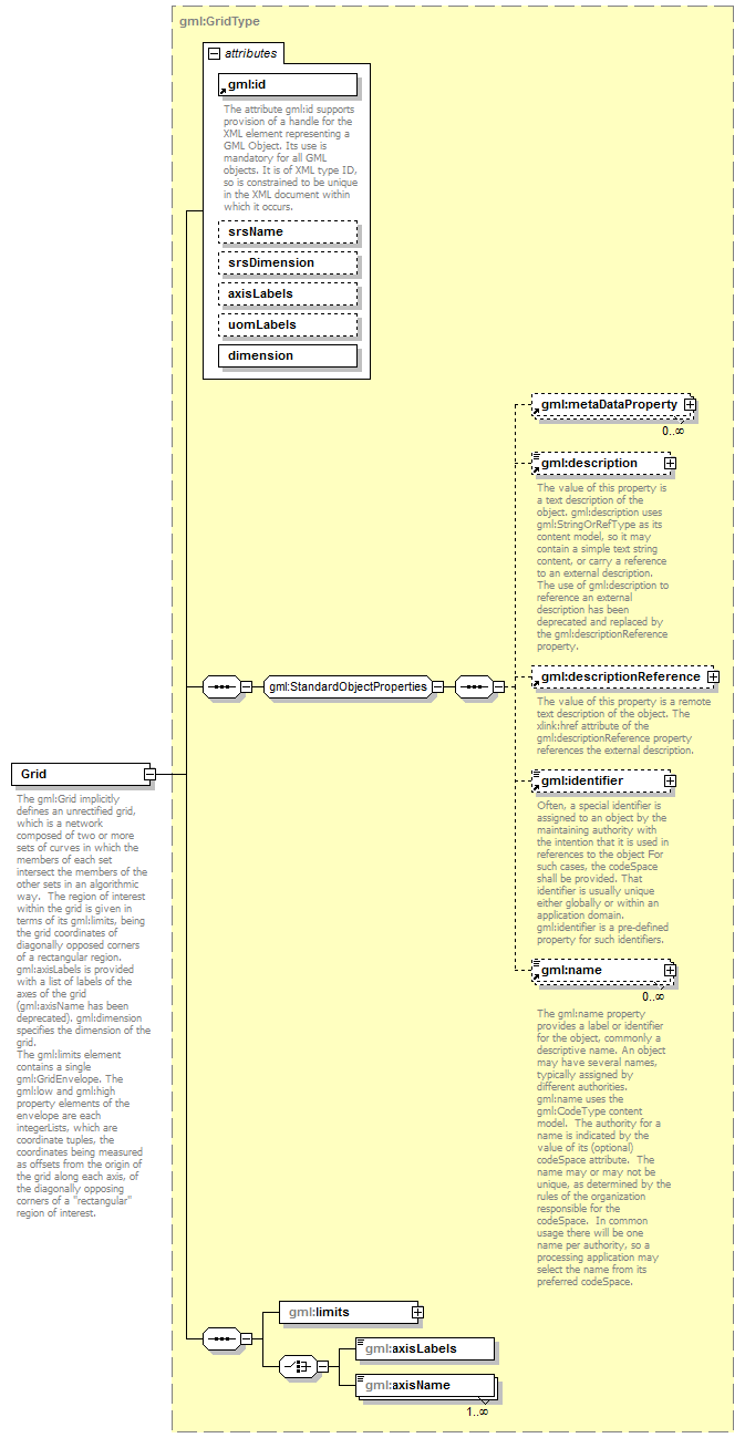 AirQualityReporting_p1500.png