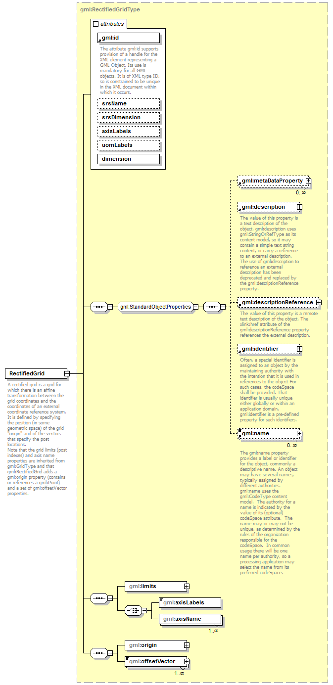 AirQualityReporting_p1501.png