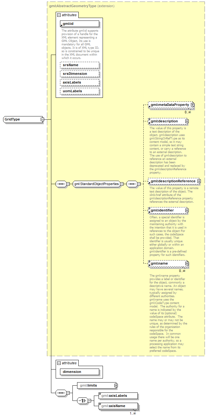 AirQualityReporting_p1507.png