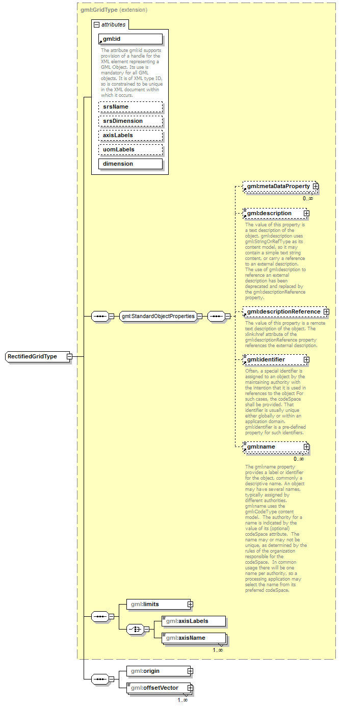 AirQualityReporting_p1511.png