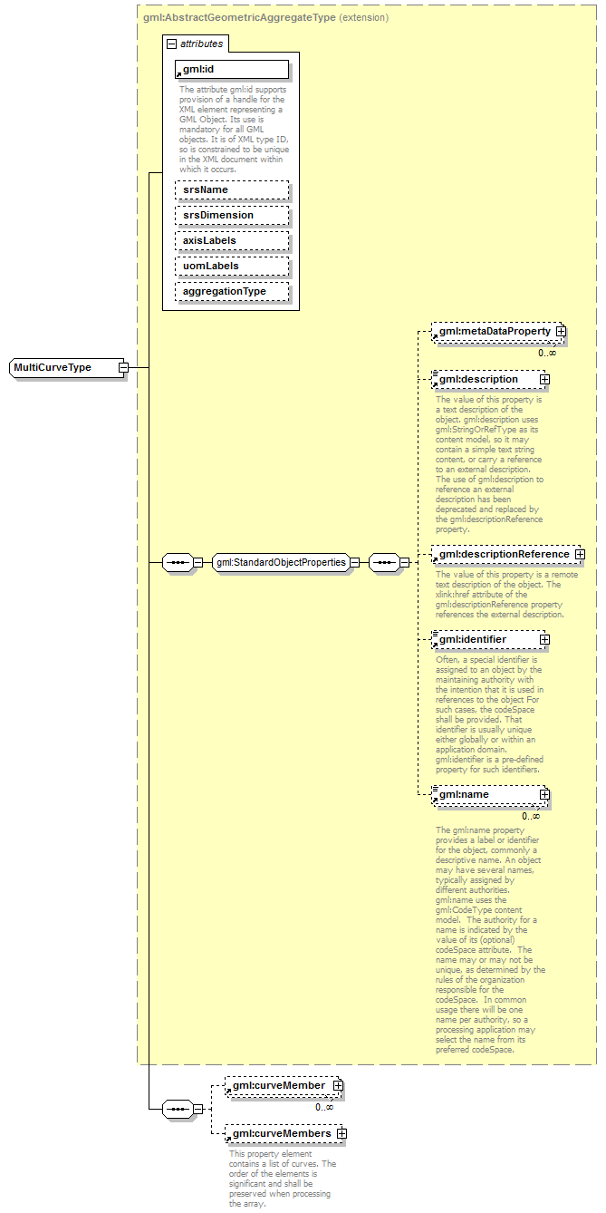 AirQualityReporting_p1530.png