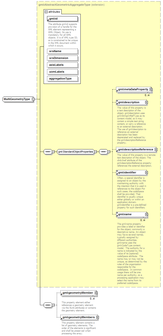 AirQualityReporting_p1532.png