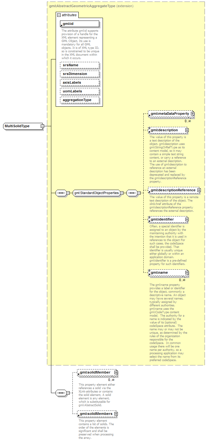 AirQualityReporting_p1536.png