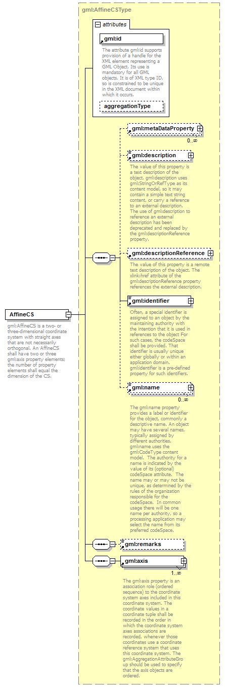 AirQualityReporting_p1540.png