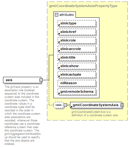 AirQualityReporting_p1541.png