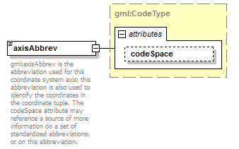 AirQualityReporting_p1542.png