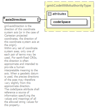 AirQualityReporting_p1543.png