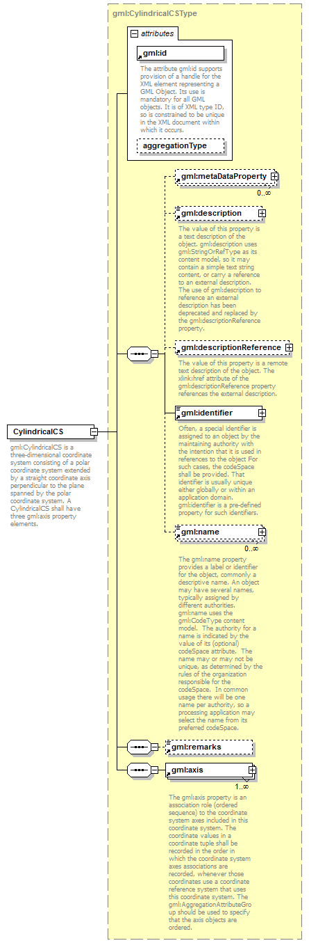 AirQualityReporting_p1546.png