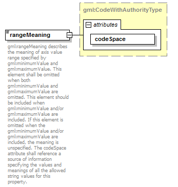 AirQualityReporting_p1552.png