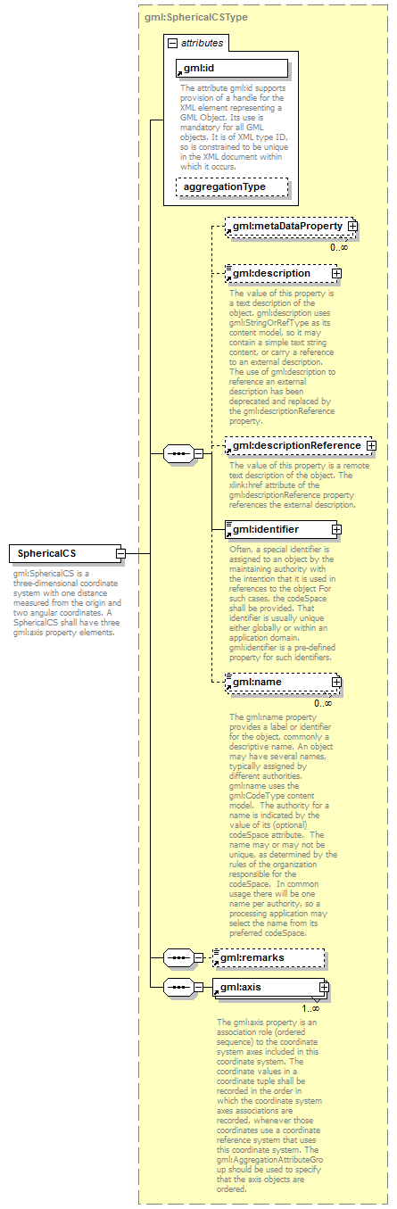 AirQualityReporting_p1553.png