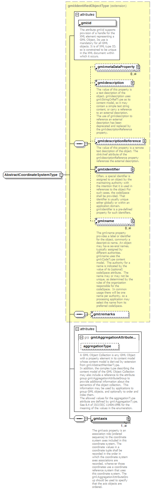 AirQualityReporting_p1557.png