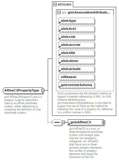 AirQualityReporting_p1558.png