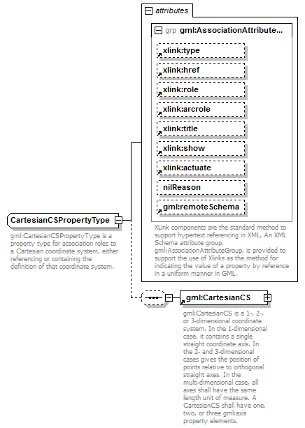 AirQualityReporting_p1560.png