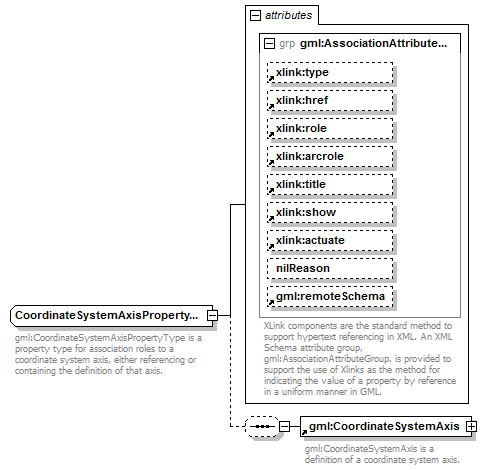 AirQualityReporting_p1562.png