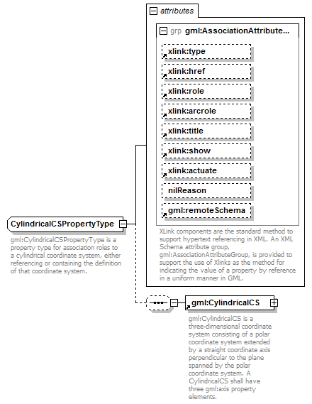 AirQualityReporting_p1565.png