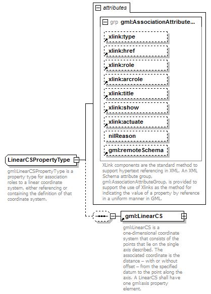 AirQualityReporting_p1569.png