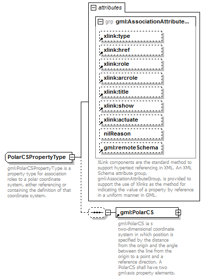 AirQualityReporting_p1571.png