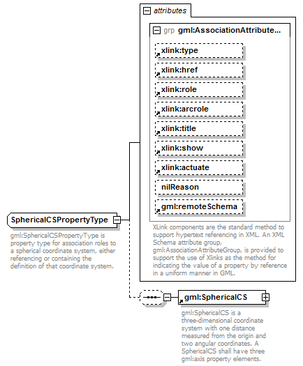 AirQualityReporting_p1573.png