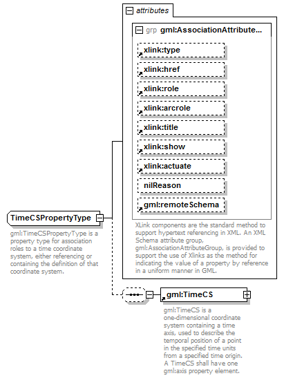 AirQualityReporting_p1575.png