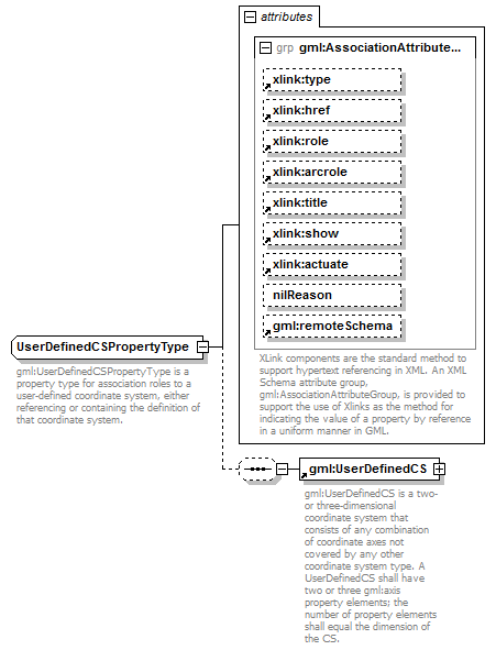 AirQualityReporting_p1577.png