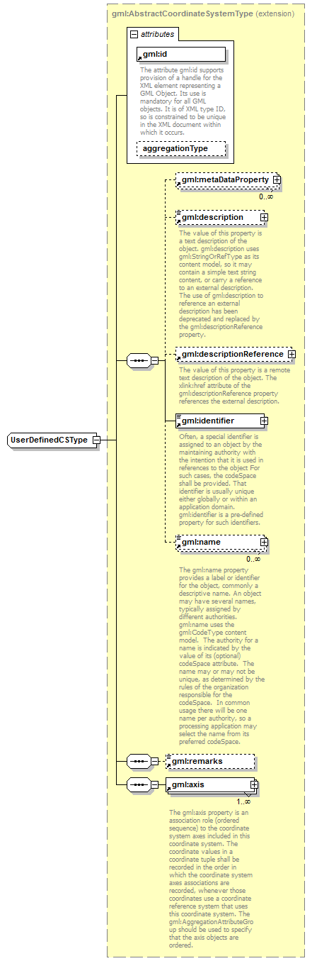 AirQualityReporting_p1578.png