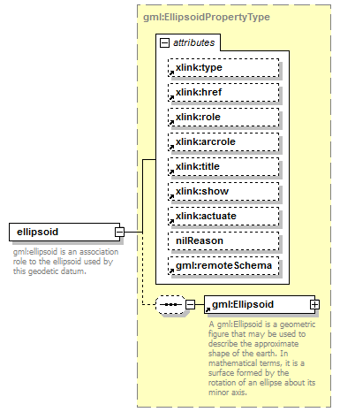 AirQualityReporting_p1583.png