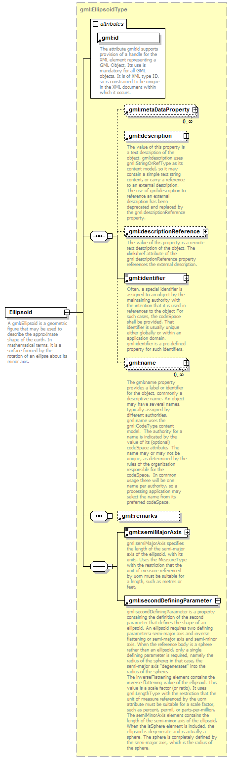 AirQualityReporting_p1584.png