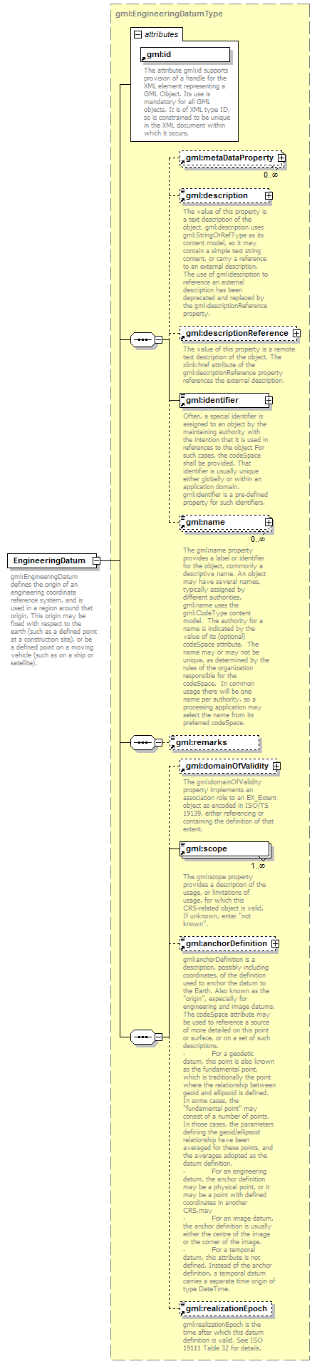 AirQualityReporting_p1585.png